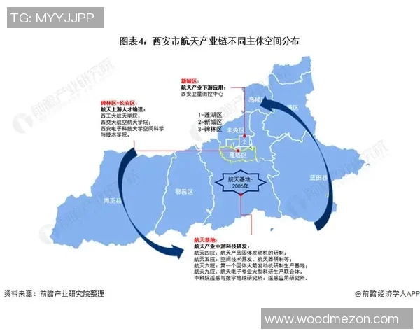 西安精英赛分析:球队状态与表现全面解读