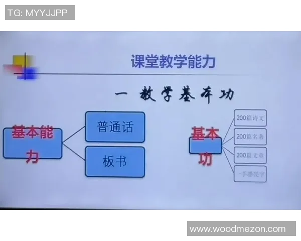 杭州网球队个人能力分析与提升策略探讨